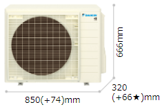 2.2～4.0（100V）kW カラー：ホワイト（5Y 7.5/1）